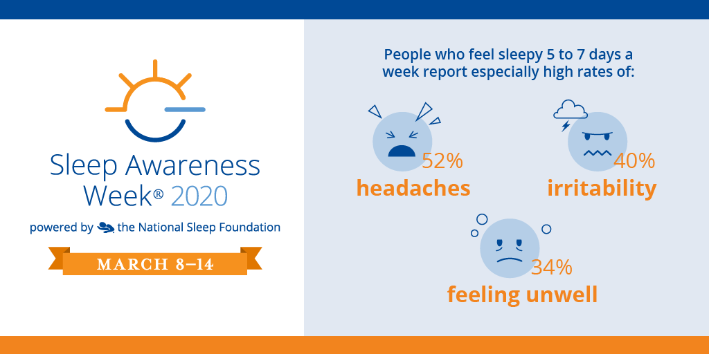 Sleep Awareness Week® National Sleep Foundation