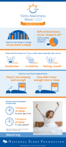 Sleep Awareness Week® | National Sleep Foundation