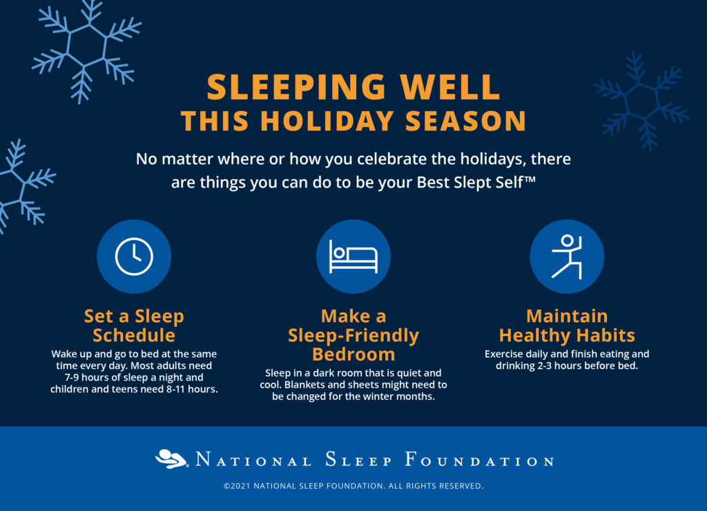 An infographic with tips on sleeping well during the holidays